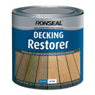 Image of Ronseal Decking Restorer